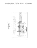 Removal Of High Molecular Weight Aggregates Using Hydroxyapatite     Chromatography diagram and image