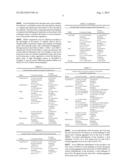 Removal Of High Molecular Weight Aggregates Using Hydroxyapatite     Chromatography diagram and image