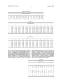 Removal Of High Molecular Weight Aggregates Using Hydroxyapatite     Chromatography diagram and image