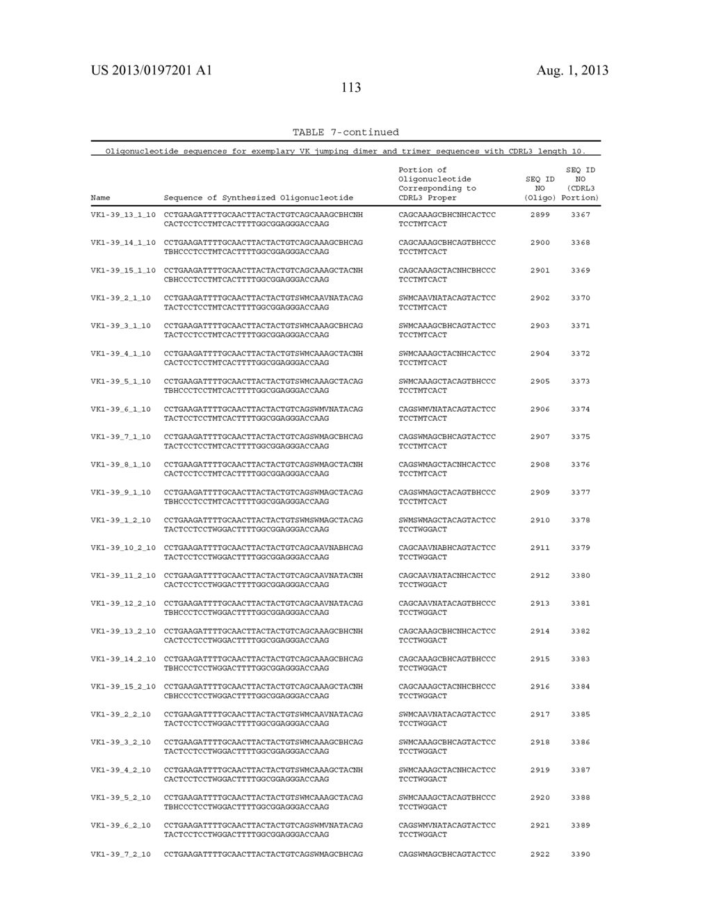 ANTIBODY LIBRARIES - diagram, schematic, and image 129