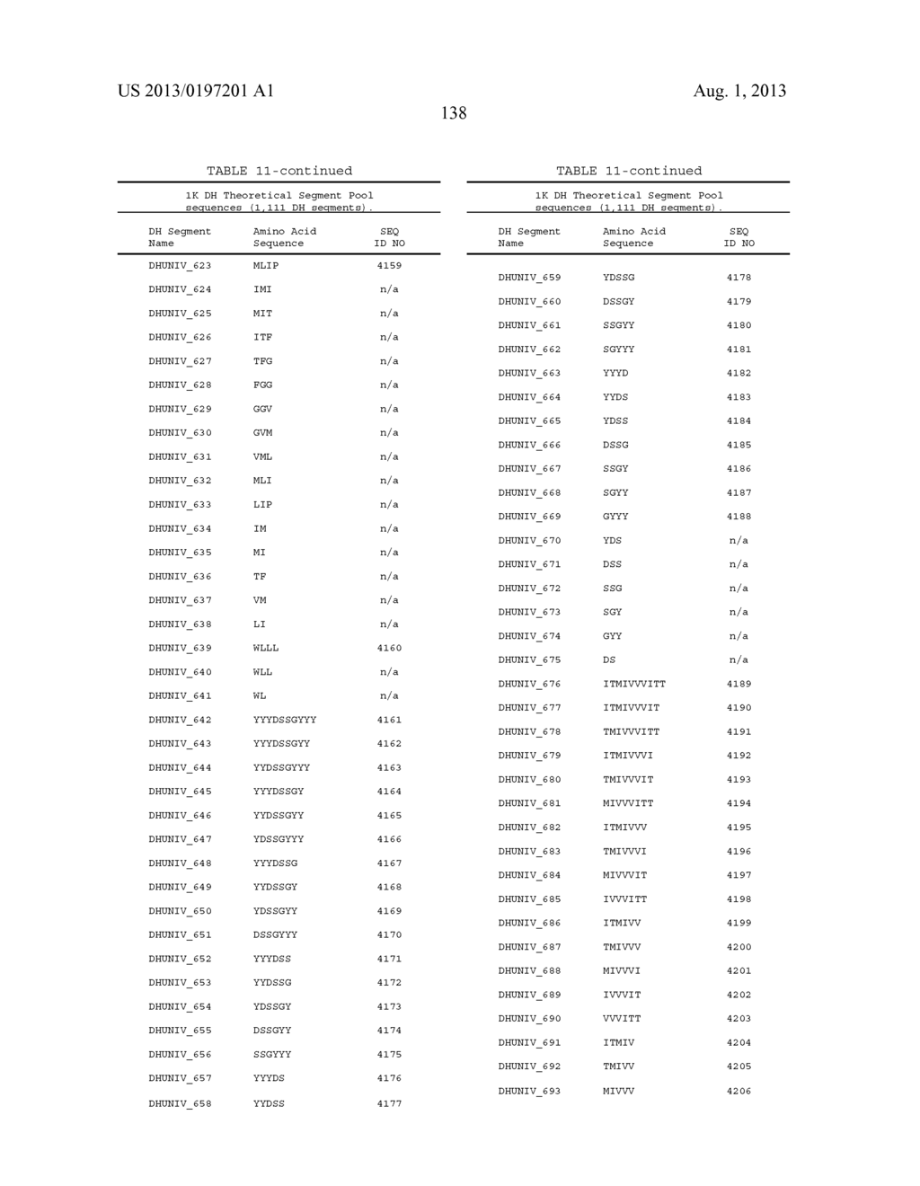 ANTIBODY LIBRARIES - diagram, schematic, and image 154