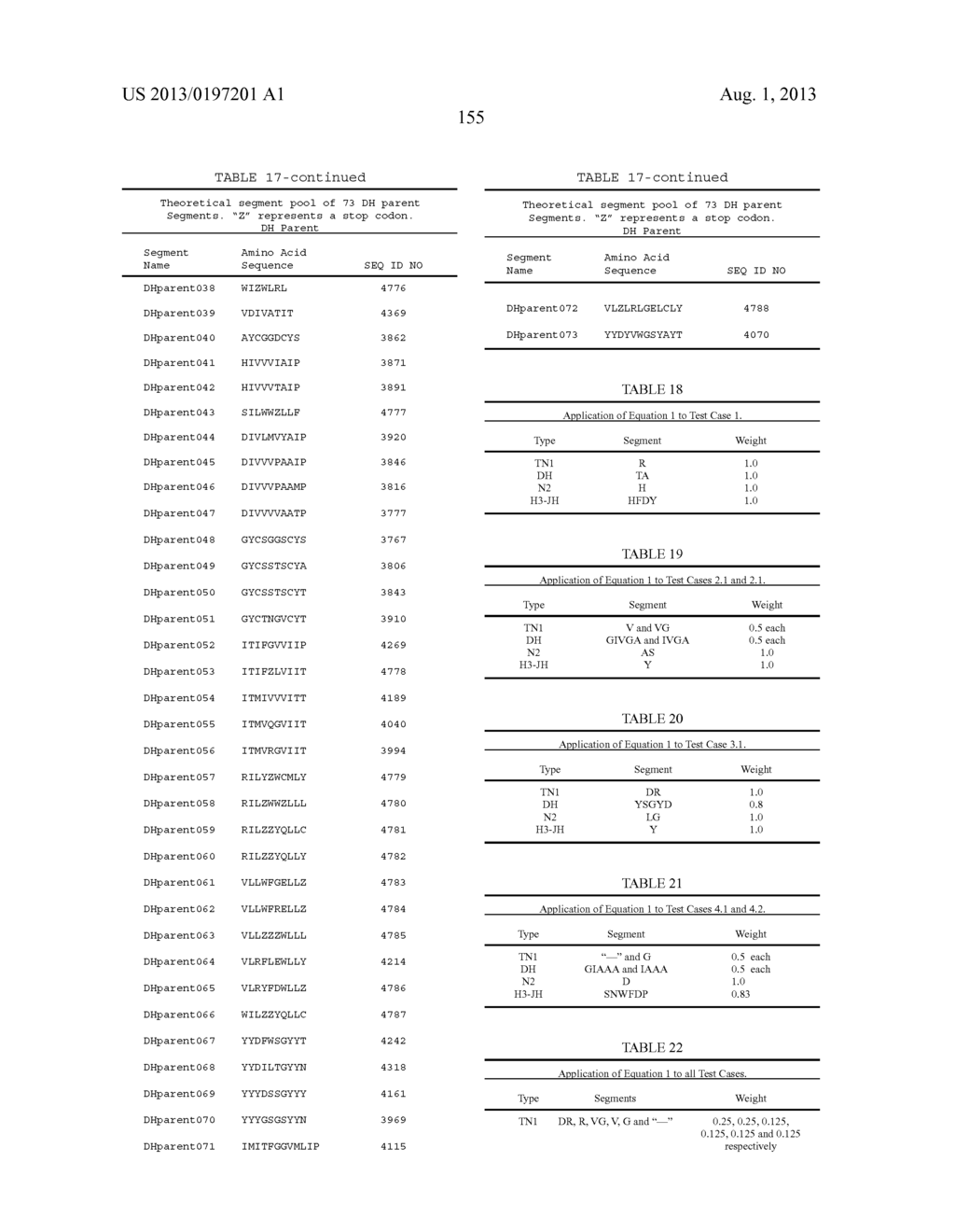 ANTIBODY LIBRARIES - diagram, schematic, and image 171