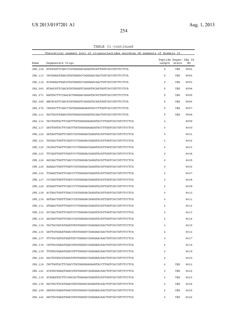 ANTIBODY LIBRARIES - diagram, schematic, and image 270