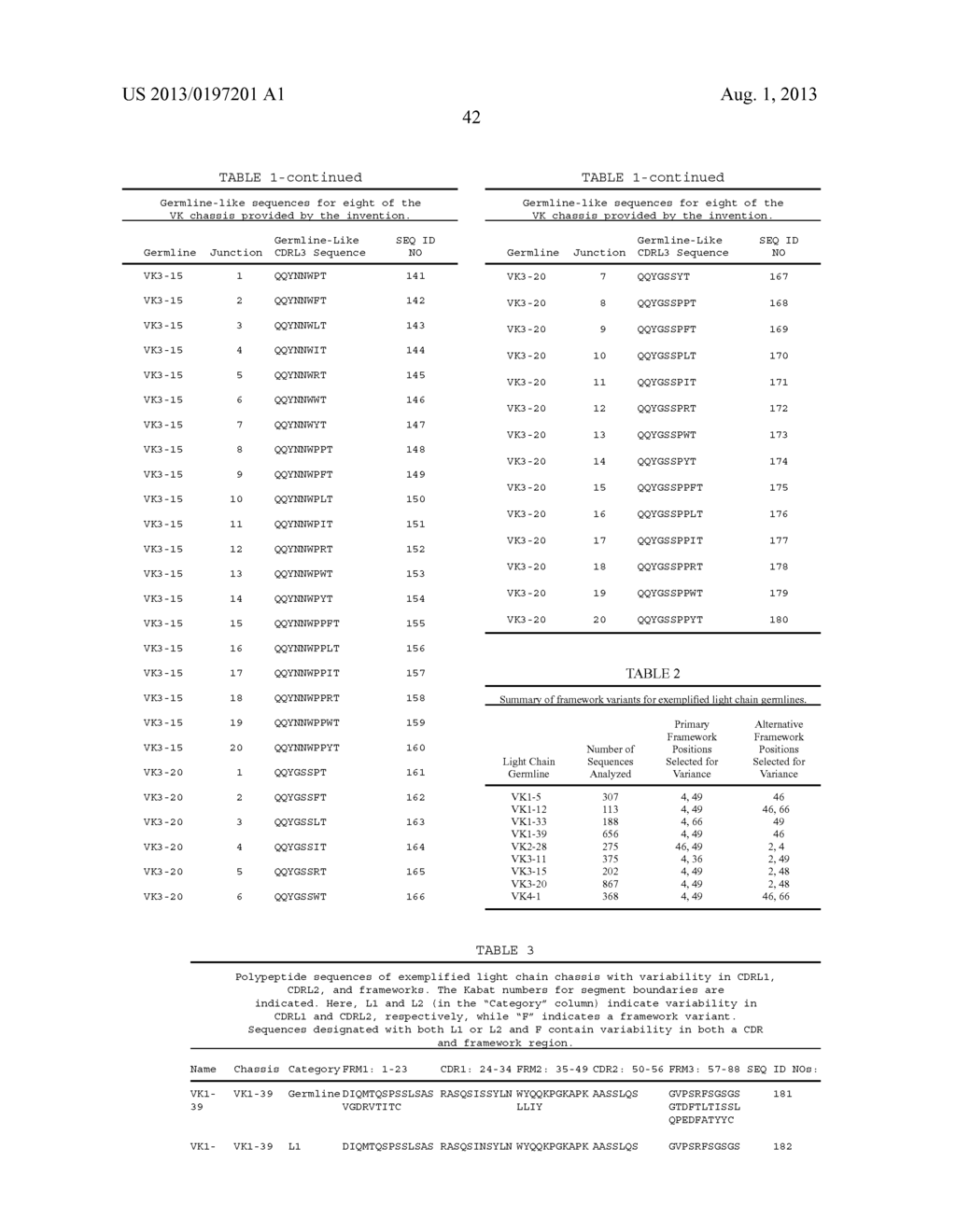 ANTIBODY LIBRARIES - diagram, schematic, and image 58