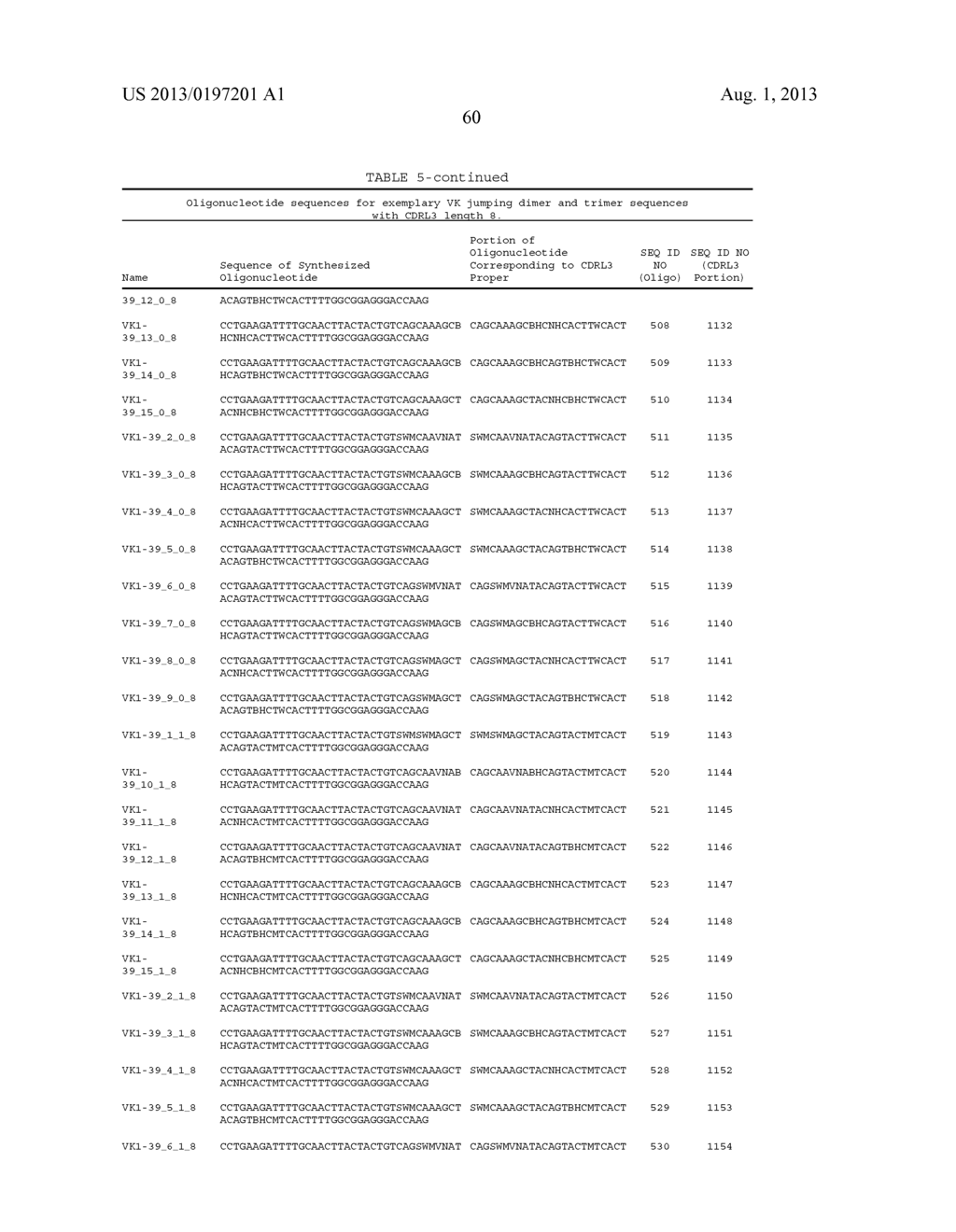 ANTIBODY LIBRARIES - diagram, schematic, and image 76