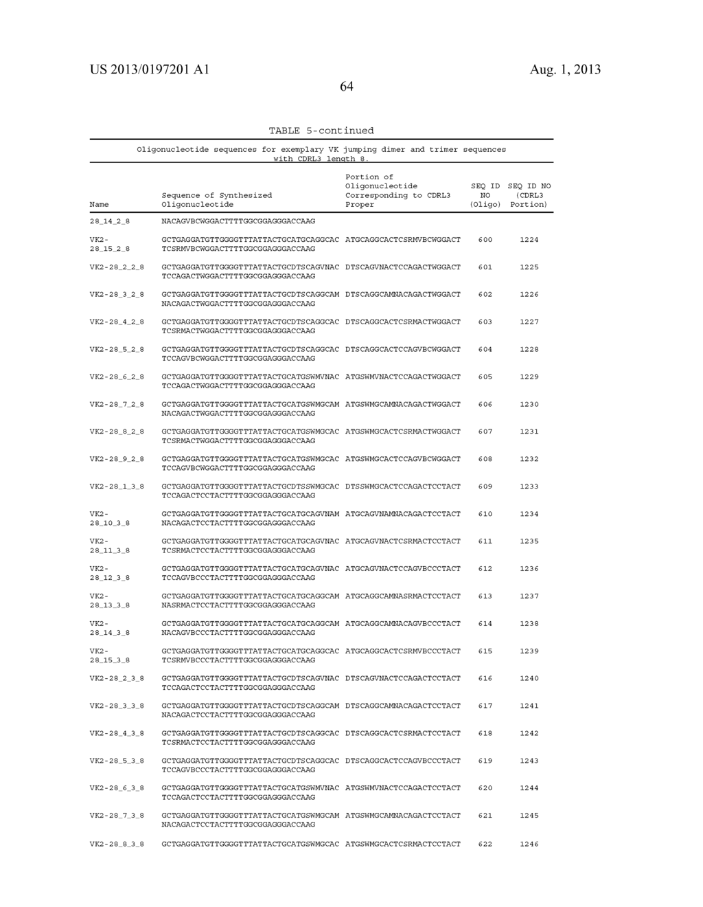 ANTIBODY LIBRARIES - diagram, schematic, and image 80