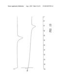 New Solid Forms of     [4-(3-Fluoro-5-Trifluoromethyl-Pyridin-2-Yl)-Piperazin-1-Yl-[5-Methanesul-    fonyl-2-((S)-2,2,2-Trifluoro-1-Methyl-Ethoxy)-Phenyl]Methanone diagram and image