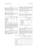 PROCESS FOR PREPARING ACROLEIN FROM GLYCEROL OR GLYCERIN diagram and image