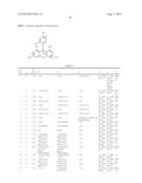 TRISUBSTITUTED METHYL ALCOHOLS AND THEIR POLYMERIZABLE DERIVATIVES diagram and image