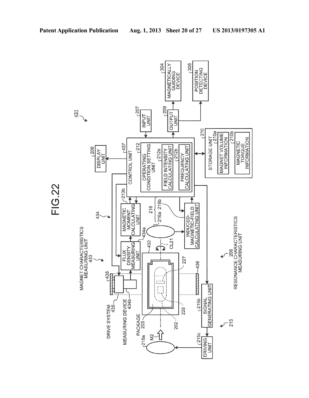 MAGNETICALLY GUIDING SYSTEM AND MAGNETICALLY GUIDING METHOD - diagram, schematic, and image 21