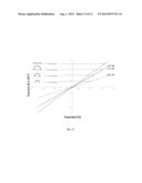 Flexible Electrode for Detecting Changes in Temperature, Humidity, and     Sodium Ion Concentration in Sweat diagram and image