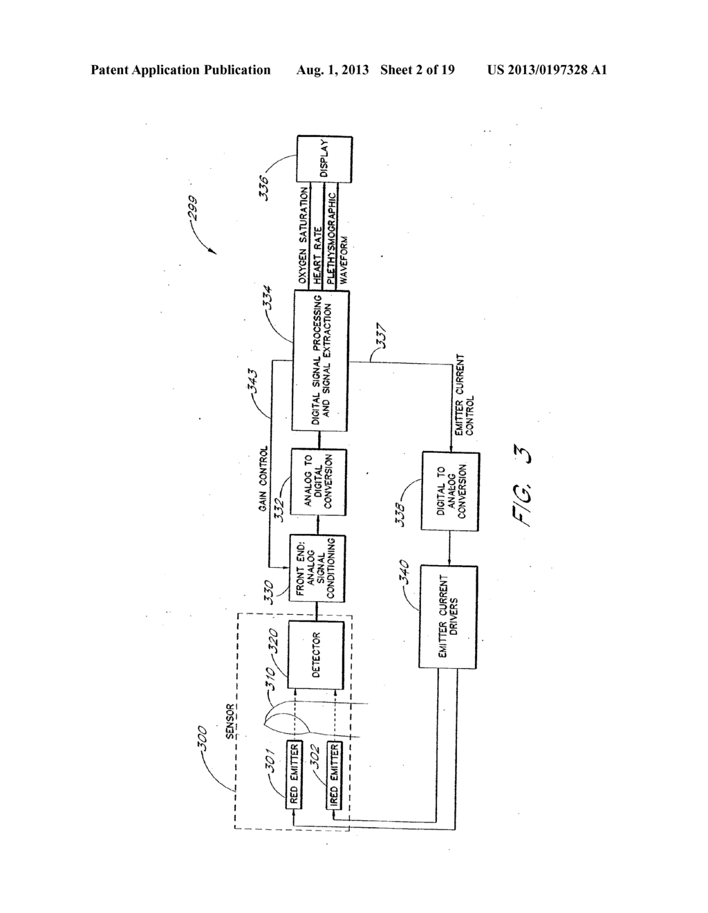 SIGNAL PROCESSING APPARATUS AND METHOD - diagram, schematic, and image 03