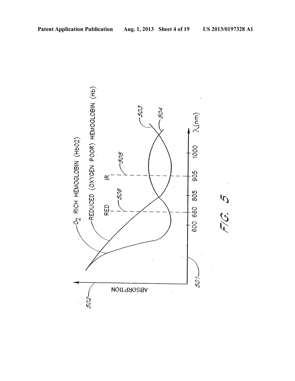 SIGNAL PROCESSING APPARATUS AND METHOD - diagram, schematic, and image 05