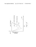 SIGNAL PROCESSING APPARATUS AND METHOD diagram and image