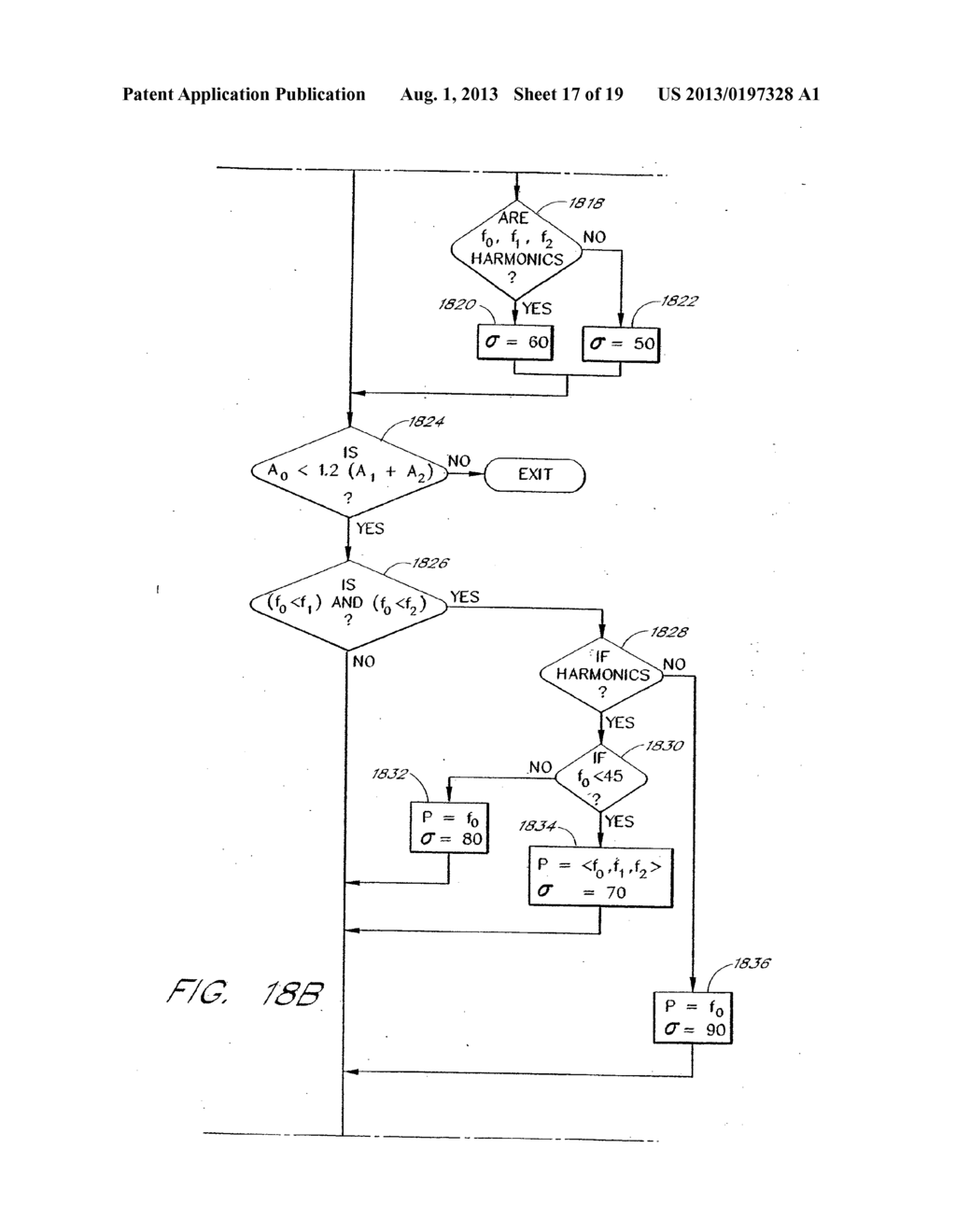 SIGNAL PROCESSING APPARATUS AND METHOD - diagram, schematic, and image 18