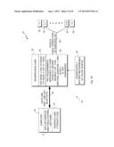 Potential Artery-to-Vein Disease State Detection diagram and image