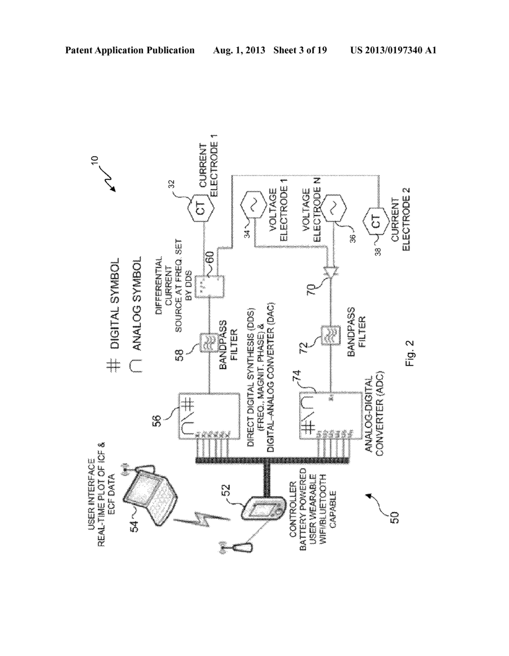 Potential Artery-to-Vein Disease State Detection - diagram, schematic, and image 04