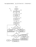 Potential Artery-to-Vein Disease State Detection diagram and image