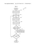 Potential Artery-to-Vein Disease State Detection diagram and image