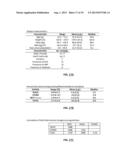 Potential Artery-to-Vein Disease State Detection diagram and image