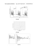 Potential Artery-to-Vein Disease State Detection diagram and image