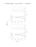 SOLID LIPID NANOPARTICLES INCLUDING ELASTIN-LIKE POLYPEPTIDES AND USE     THEREOF diagram and image