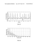 Atrial Fibrillation Classification Using Power Measurement diagram and image