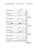 RESPIRATORY FUNCTION DETECTION diagram and image