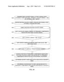 APPARATUS AND METHOD FOR MEASURING INTRACRANIAL PRESSURE diagram and image