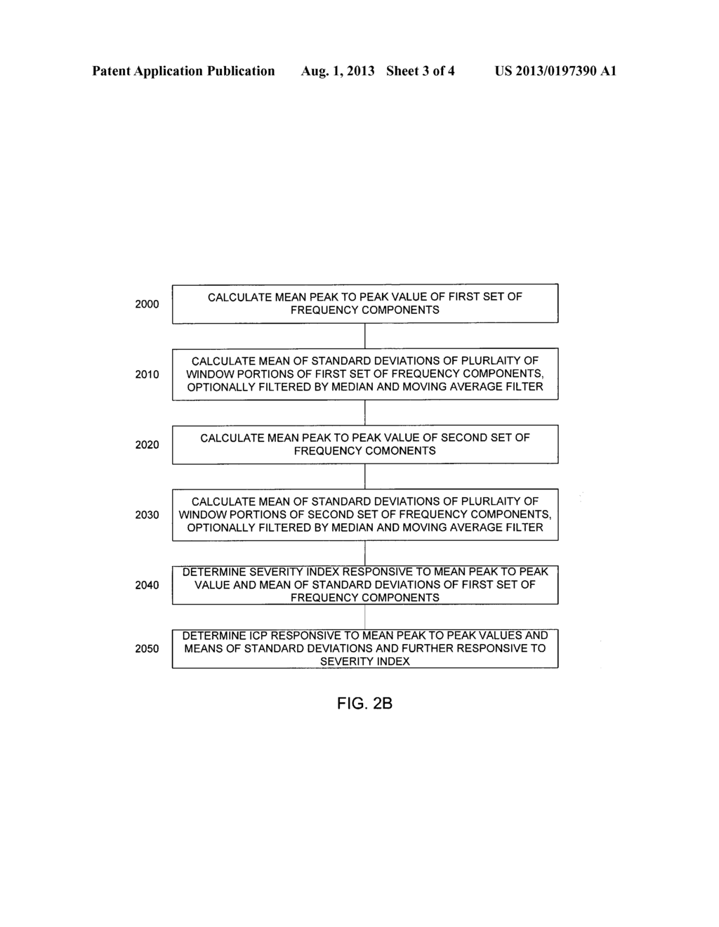 APPARATUS AND METHOD FOR MEASURING INTRACRANIAL PRESSURE - diagram, schematic, and image 04