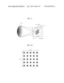 METHOD AND APPARATUS FOR FORMING MULTI-FOCUS OF ULTRASOUND TRANSDUCER     ARRAY diagram and image