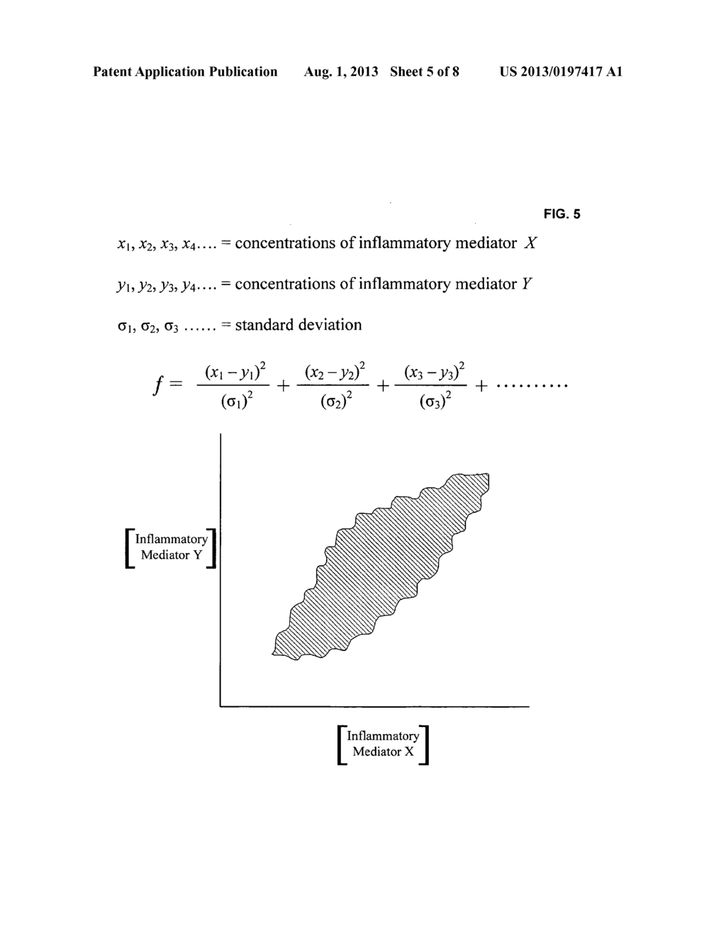 DEVICE, SYSTEM, AND METHOD FOR CONTROLLABLY REDUCING INFLAMMATORY     MEDIATORS IN A SUBJECT - diagram, schematic, and image 06