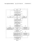 SYSTEMS AND METHODS FOR PERFORMING ONLINE EXTRACORPOREAL PHOTOPHERESIS diagram and image