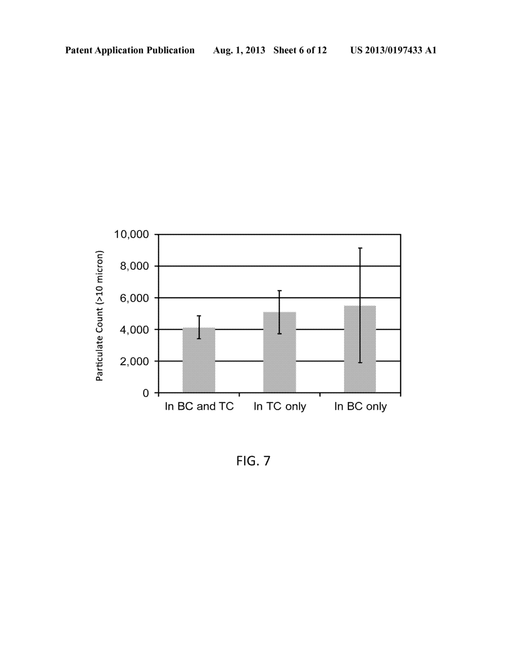 LUBRICIOUS MEDICAL DEVICE COATING WITH LOW PARTICULATES - diagram, schematic, and image 07