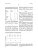 MODIFIED CELLULOSE FROM CHEMICAL KRAFT FIBER AND METHODS OF MAKING AND     USING THE SAME diagram and image