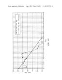 SURGICAL FASTENER WITH PREDETERMINED RESORPTION RATE diagram and image