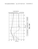 DURABLE MULTI-LAYER HIGH STRENGTH POLYMER COMPOSITE SUITABLE FOR IMPLANT     AND ARTICLES PRODUCED THEREFROM diagram and image