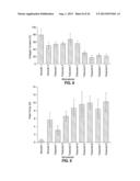 MUCOSAL TISSUE ADHESION VIA TEXTURED SURFACE diagram and image