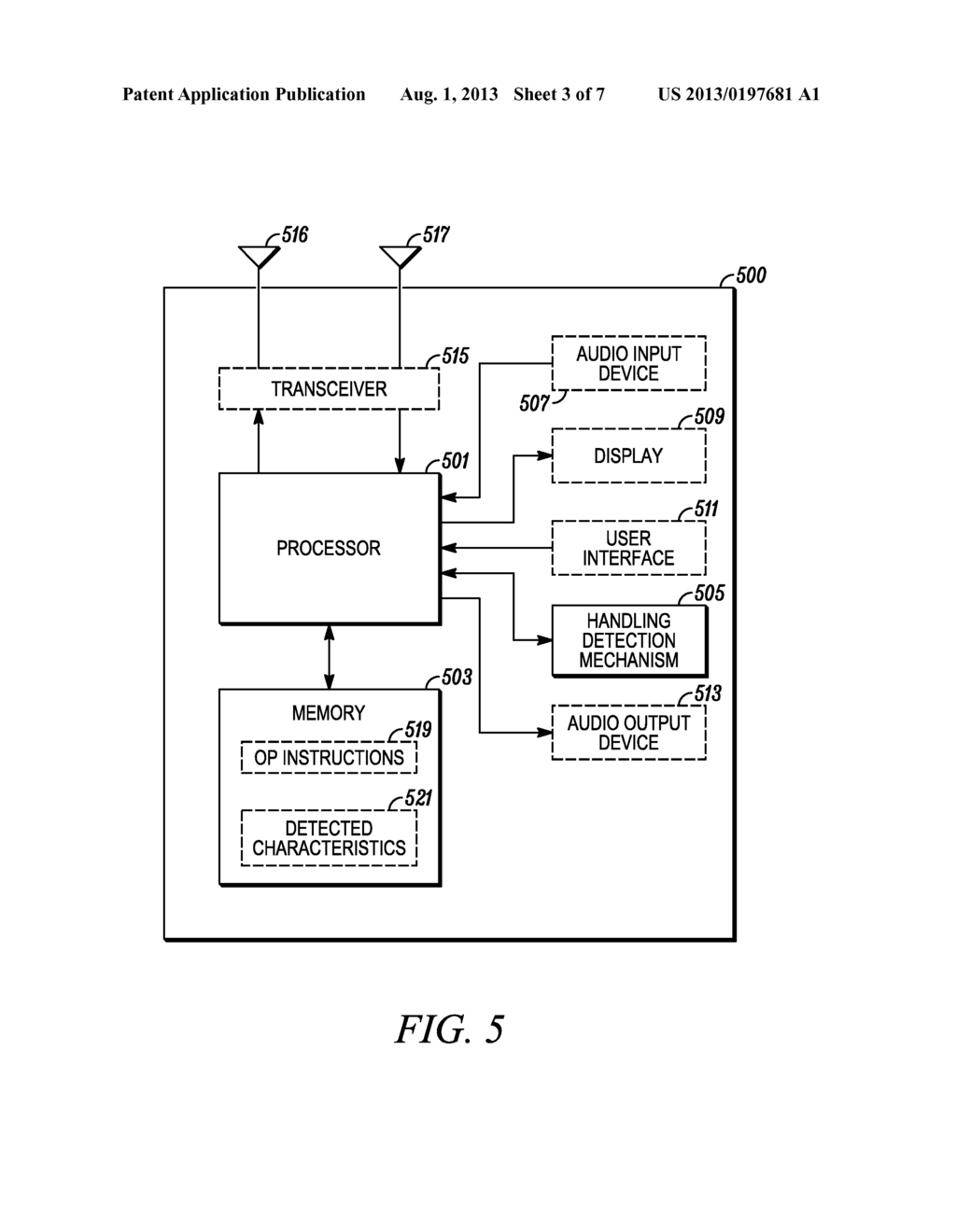 PORTABLE ELECTRONIC DEVICE AND METHOD FOR CONTROLLING OPERATION THEREOF     TAKING INTO ACCOUNT WHICH LIMB POSSESSES THE ELECTRONIC DEVICE - diagram, schematic, and image 04