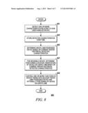 PORTABLE ELECTRONIC DEVICE AND METHOD FOR CONTROLLING OPERATION THEREOF     TAKING INTO ACCOUNT WHICH LIMB POSSESSES THE ELECTRONIC DEVICE diagram and image