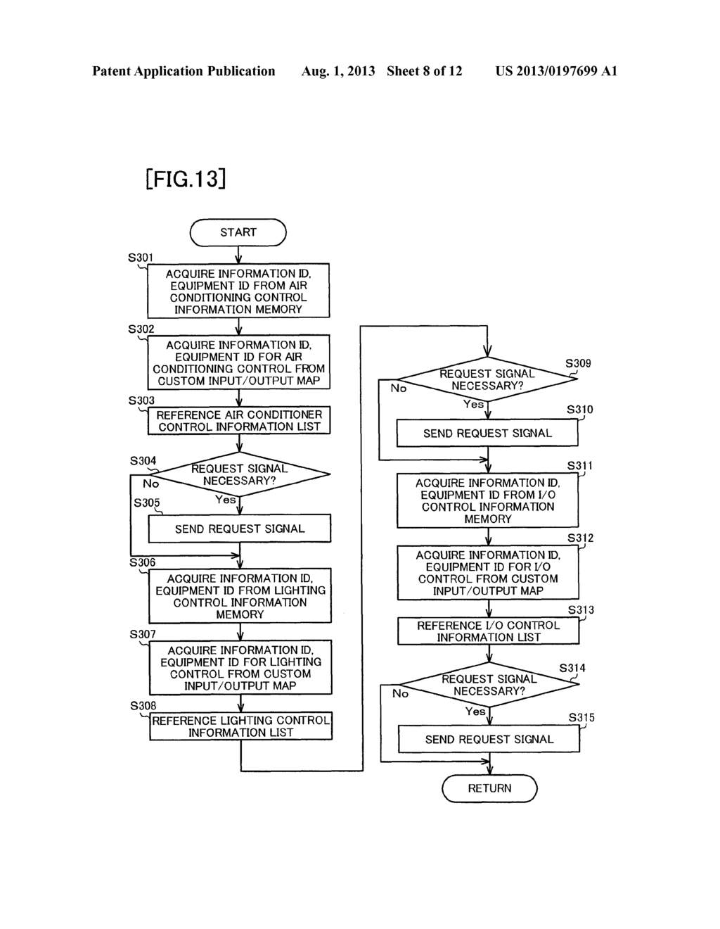 AIR CONDITIONER CONTROL DEVICE, EQUIPMENT SYSTEM, AND PROGRAM - diagram, schematic, and image 09