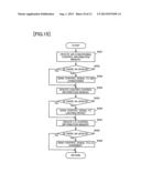 AIR CONDITIONER CONTROL DEVICE, EQUIPMENT SYSTEM, AND PROGRAM diagram and image