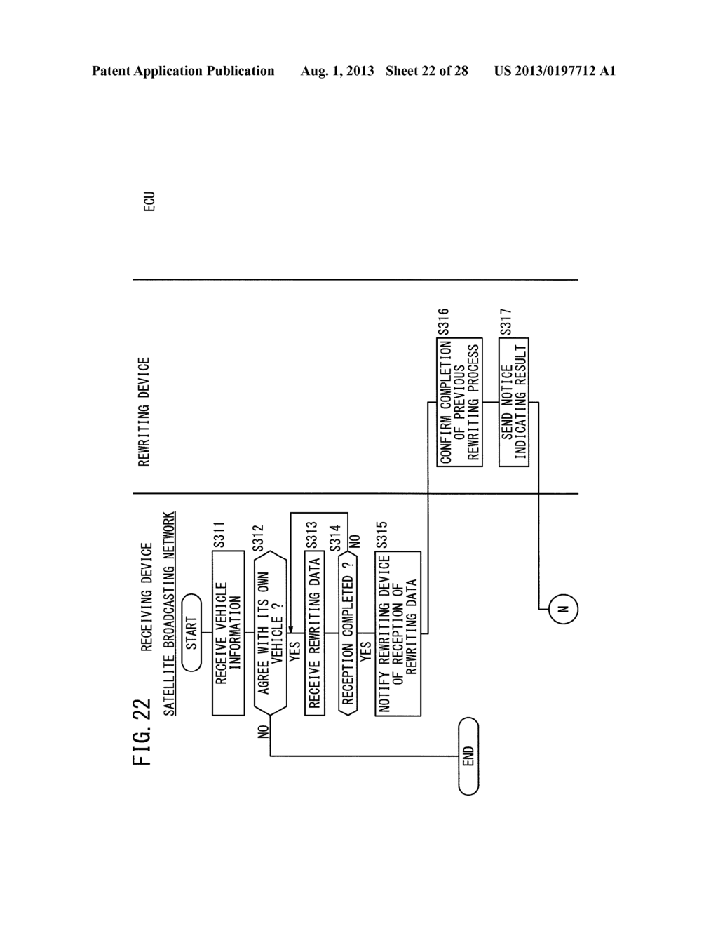 VEHICLE PROGRAM REWRITING SYSTEM - diagram, schematic, and image 23