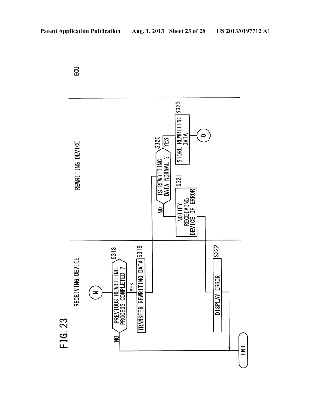 VEHICLE PROGRAM REWRITING SYSTEM - diagram, schematic, and image 24