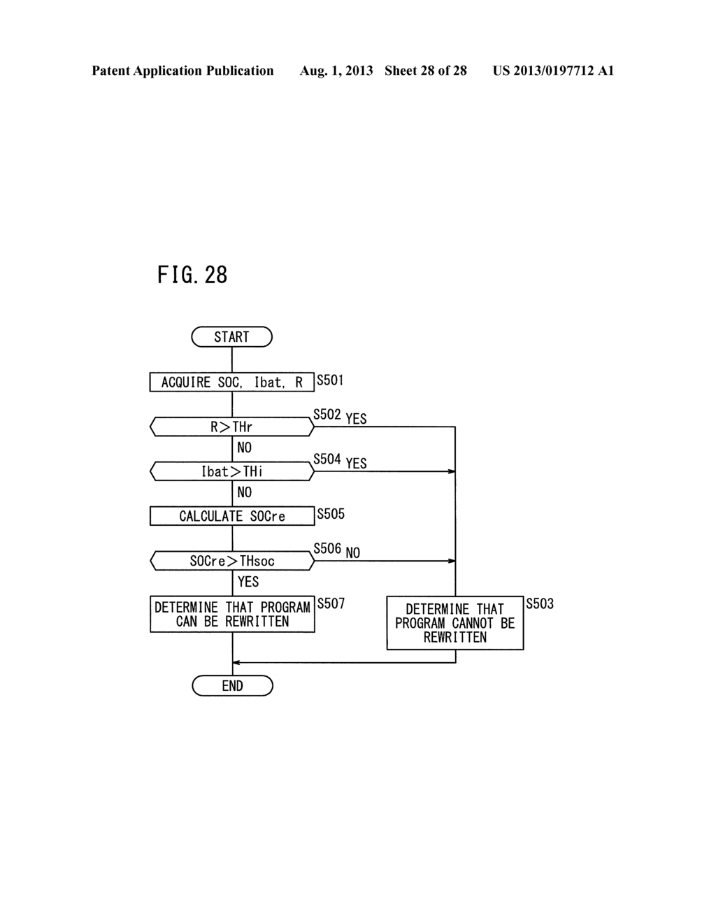 VEHICLE PROGRAM REWRITING SYSTEM - diagram, schematic, and image 29