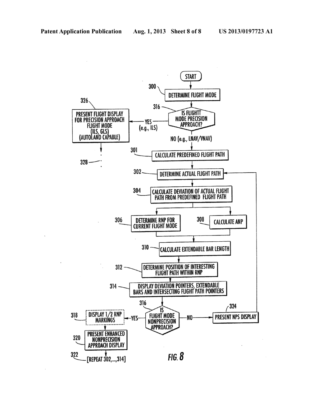 INTEGRATED APPROACH NAVIGATION SYSTEM, METHOD, AND COMPUTER PROGRAM     PRODUCT - diagram, schematic, and image 09