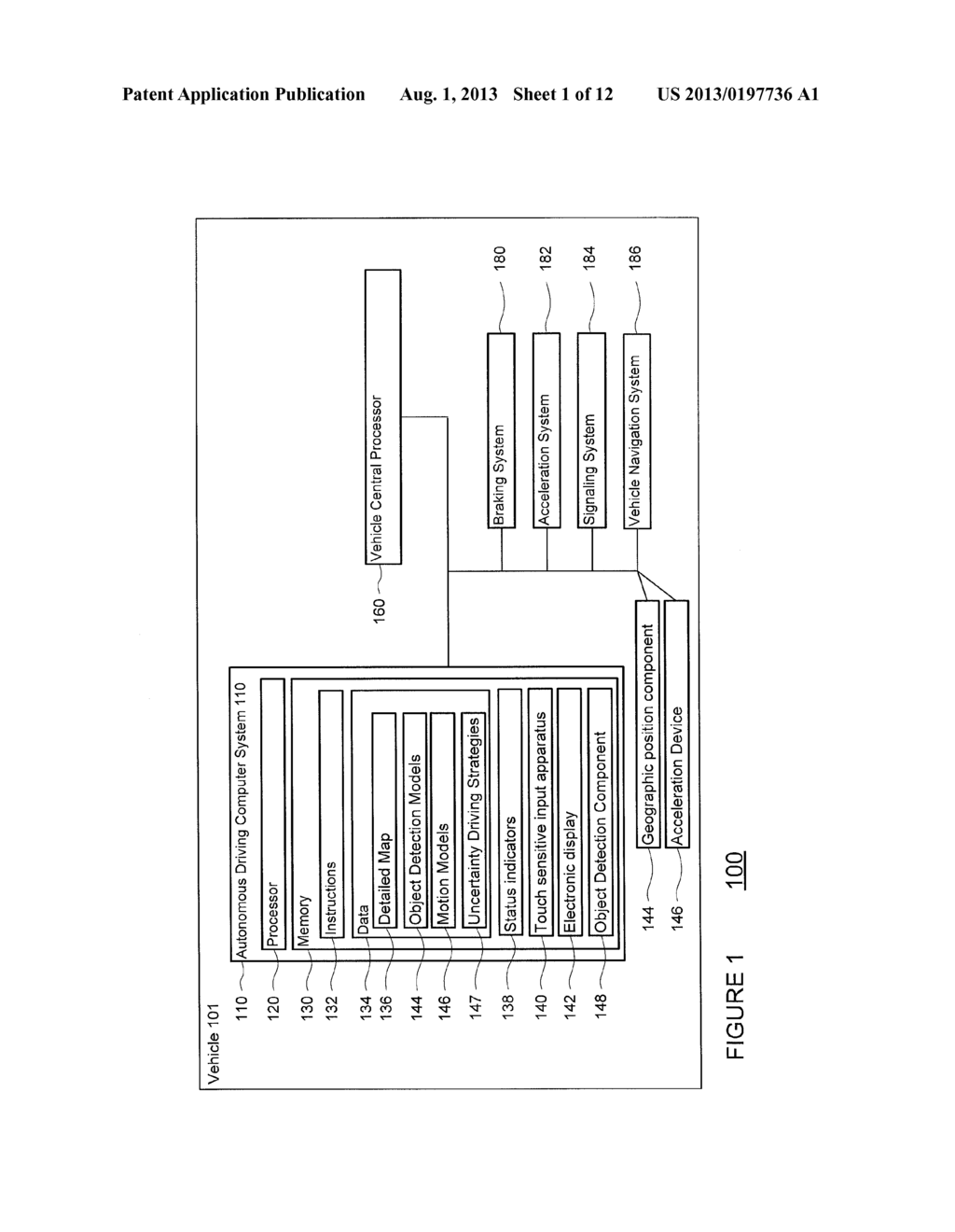 VEHICLE CONTROL BASED ON PERCEPTION UNCERTAINTY - diagram, schematic, and image 02