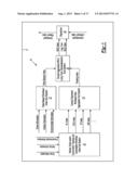 SYSTEMS AND METHODS FOR SCHEDULING DRIVER INTERFACE TASKS BASED ON DRIVER     WORKLOAD diagram and image