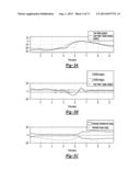 SYSTEMS AND METHODS FOR SCHEDULING DRIVER INTERFACE TASKS BASED ON DRIVER     WORKLOAD diagram and image