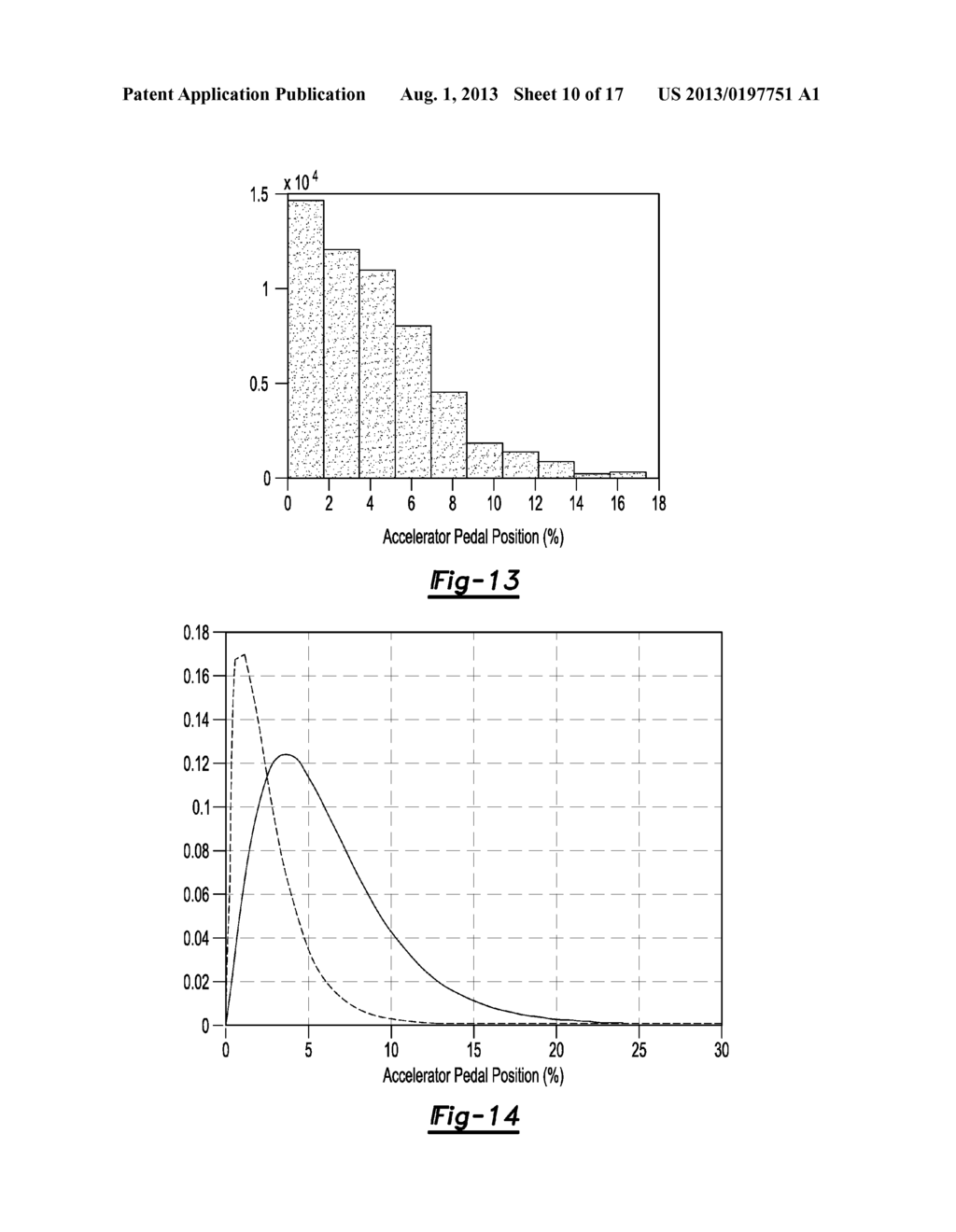 SYSTEMS AND METHODS FOR SCHEDULING DRIVER INTERFACE TASKS BASED ON DRIVER     WORKLOAD - diagram, schematic, and image 11